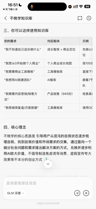不桃学知识库使用方式