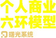 个人品牌营销六环